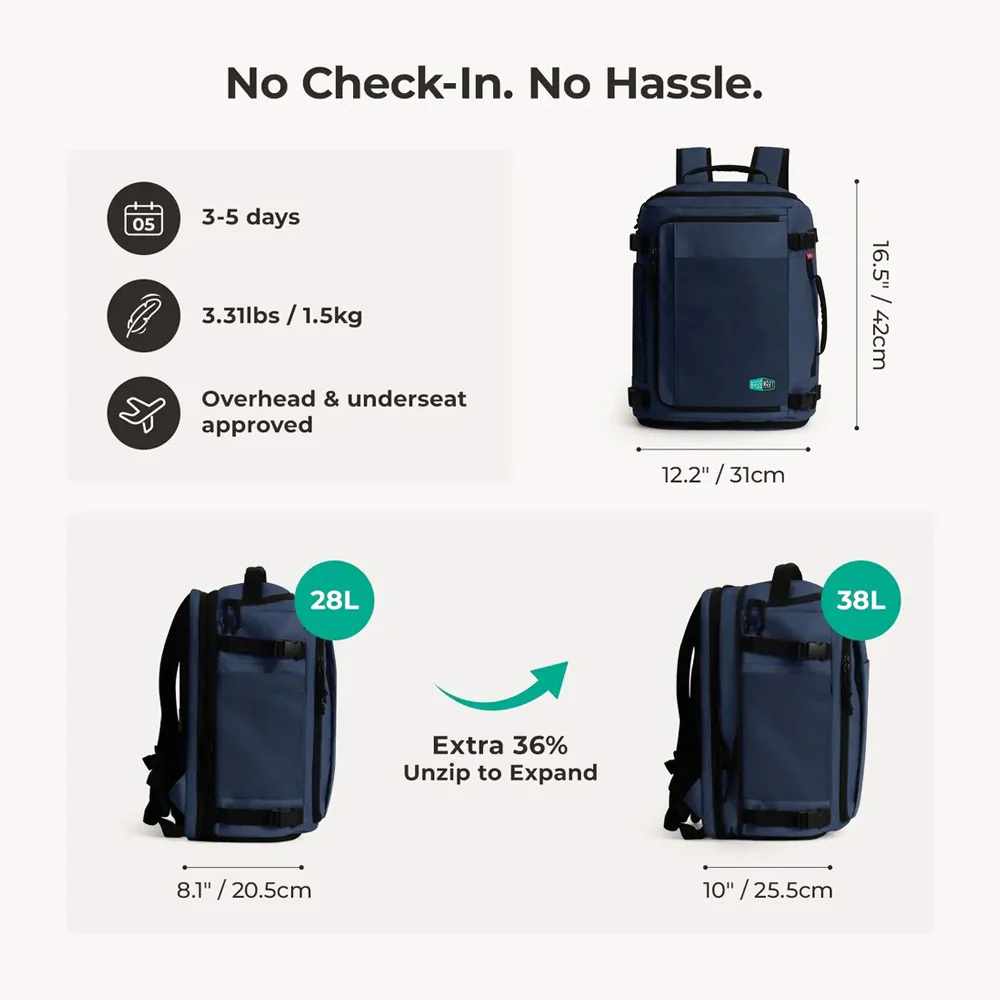 Carry-On Expandable Backpack Pro 38L - Shade Blue - Image 11
