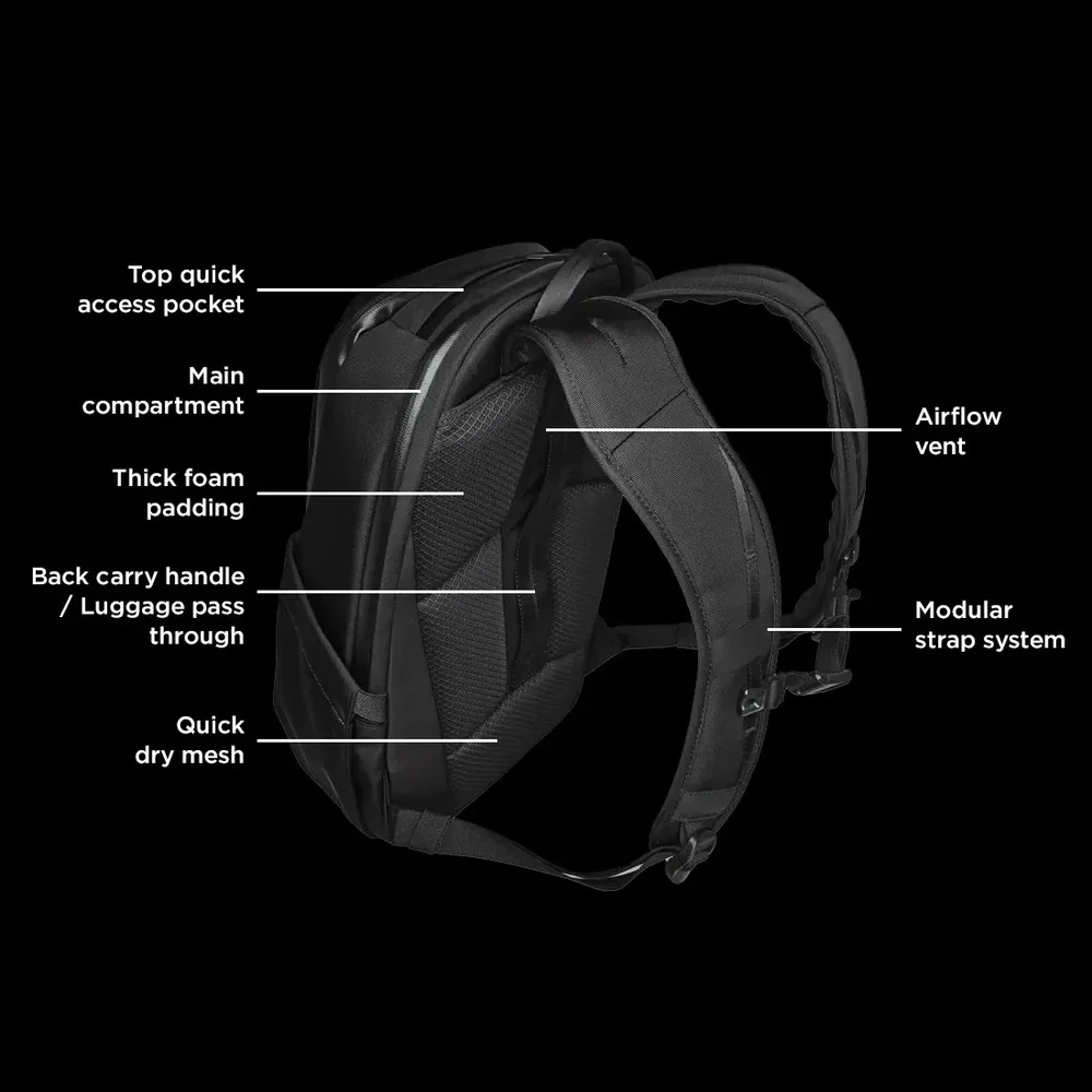 Elements Backpack Pro 26L - Axoflux Black - Image 7