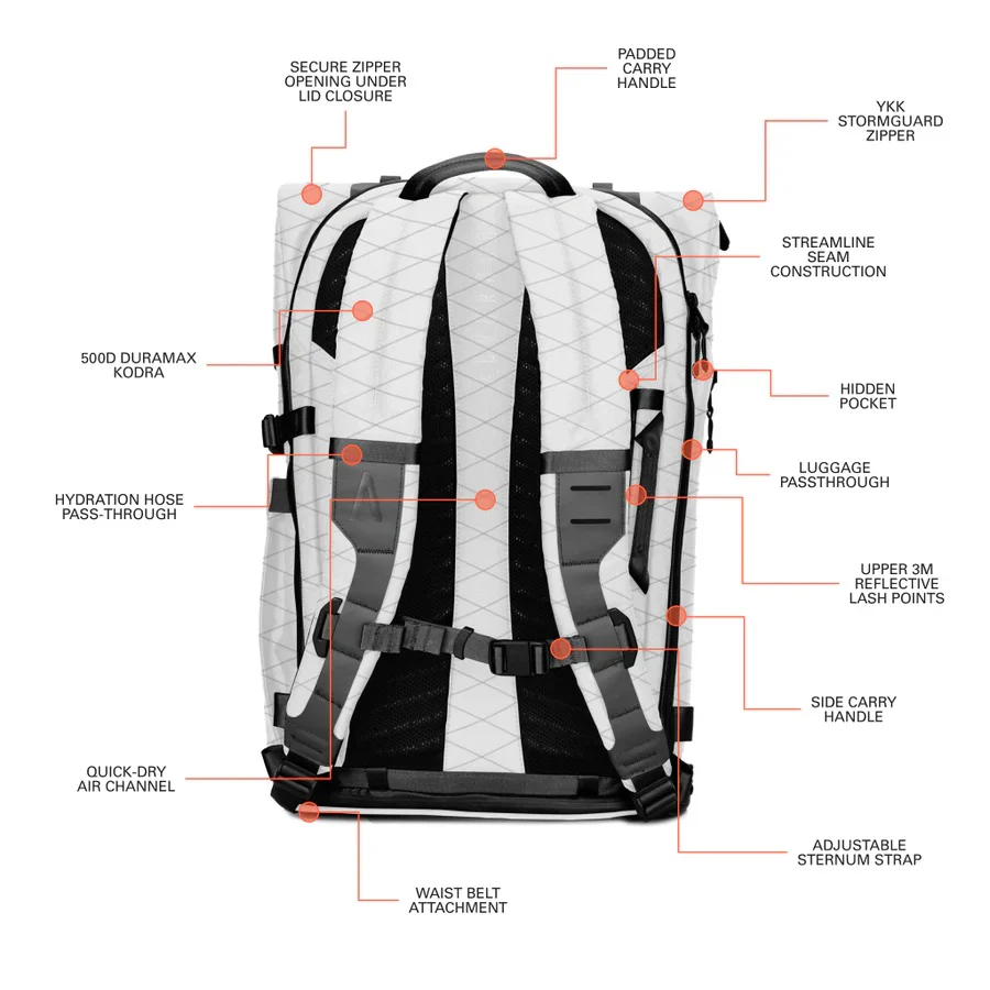 Errant Backpack X-Pac 22L - Olive - Image 12