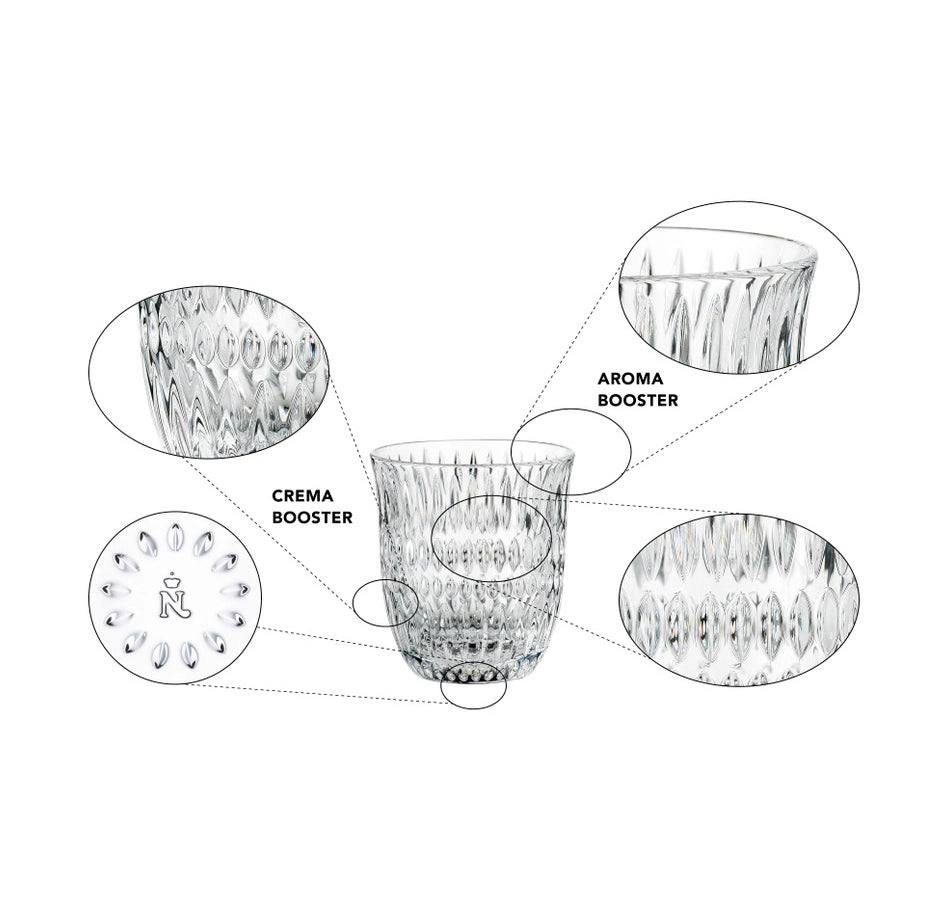 Ethno Barista Cappuccino Glasses 235ml, Set of 2 - Image 6