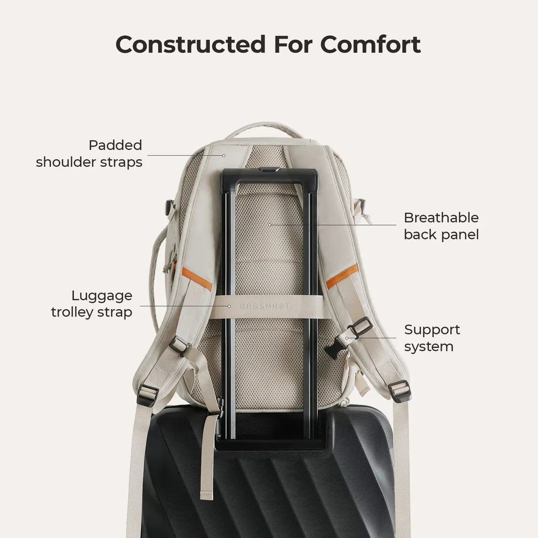 Faro Travel Backpack With Pouch - Off White - Image 6