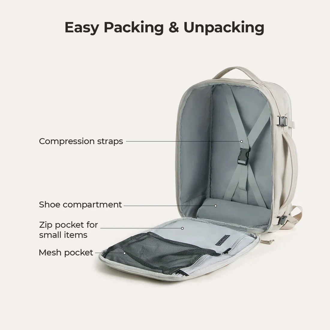 Faro Travel Backpack With Pouch - Off White - Image 7
