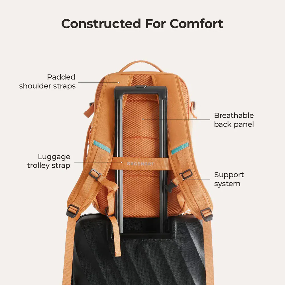 Faro Travel Backpack With Pouch - Rust Orange - Image 7