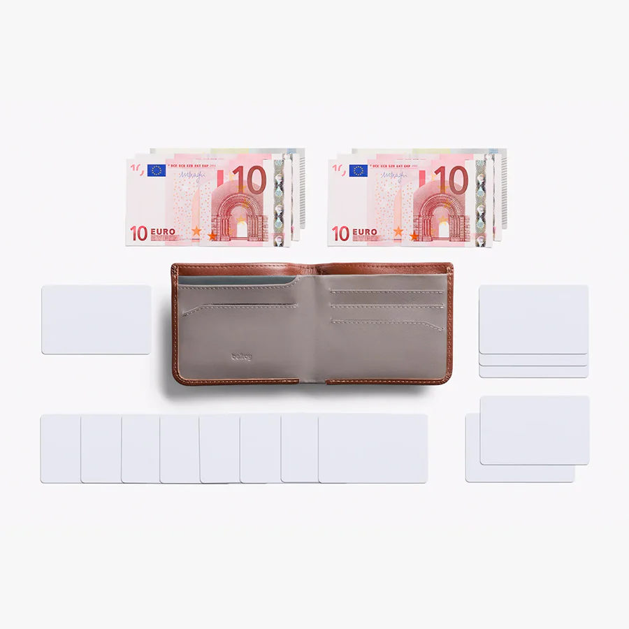 Hide and Seek Wallet - Sienna RFID - Image 9