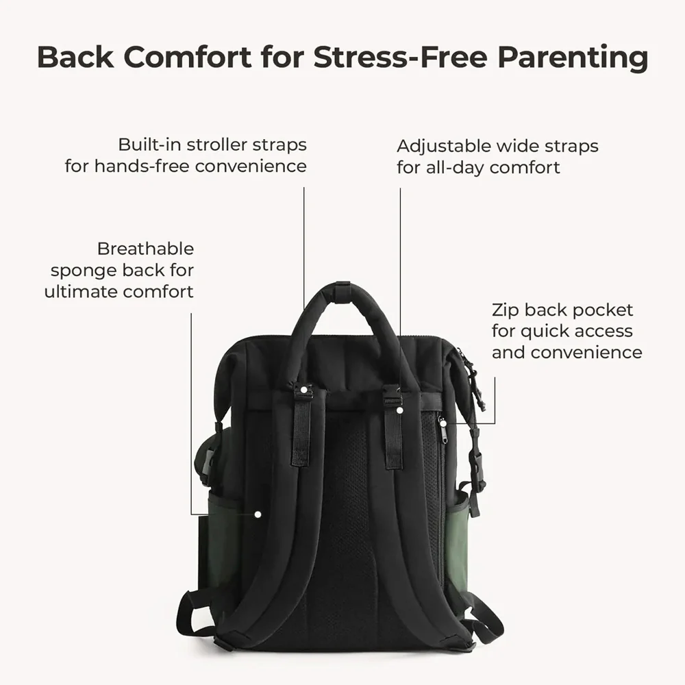 Paz Diaper Backpack 25L - Black - Image 3