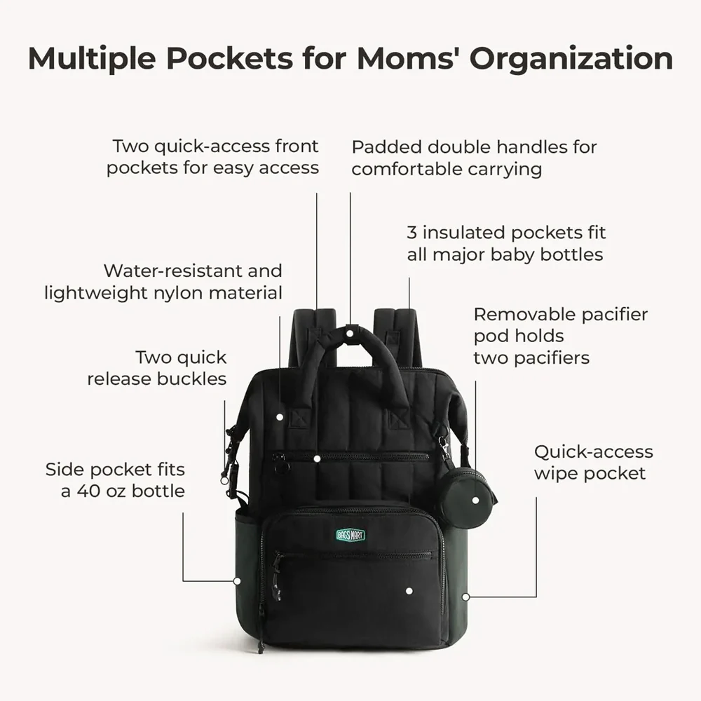 Paz Diaper Backpack 25L - Black - Image 6