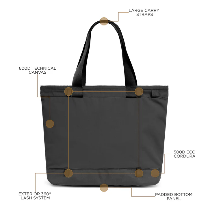 Rennen Tote Bag - Black - Image 3