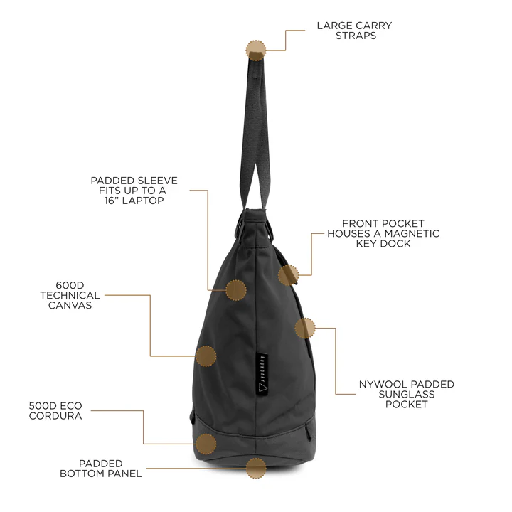 Rennen Tote Bag - Black - Image 4