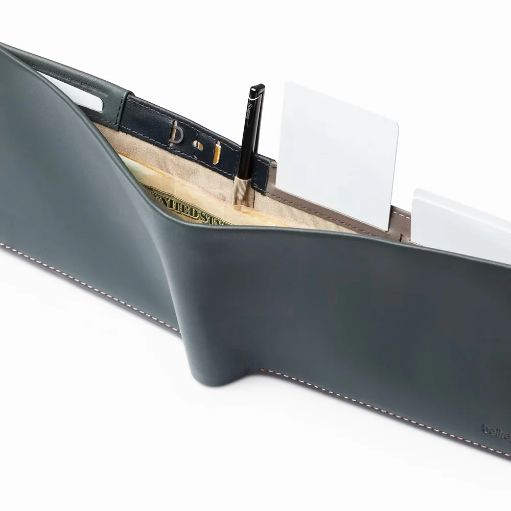 Travel Wallet - Everglade - Image 10