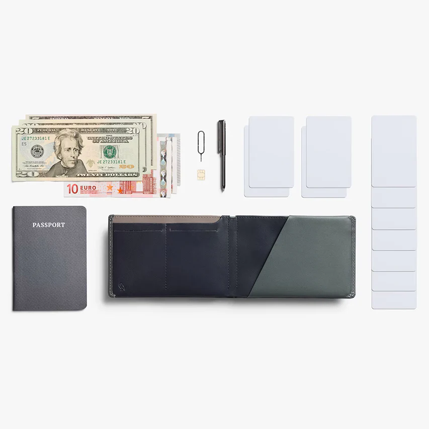 Travel Wallet - Everglade - Image 11