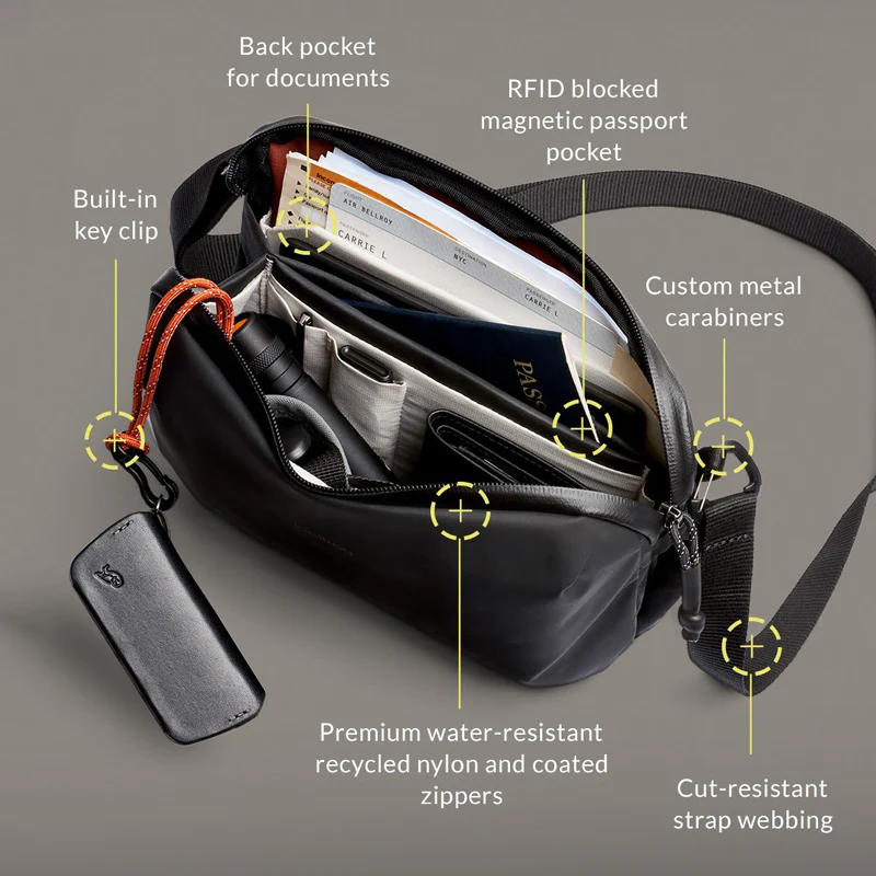 Venture Travel Crossbody - Jet Black - Image 4